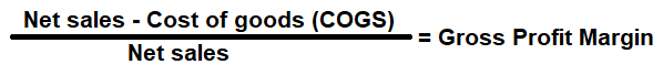 Gross Profit Margin